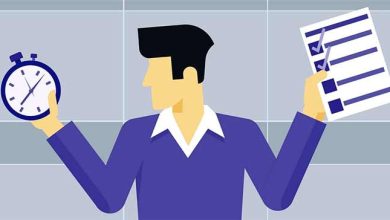 مدیریت زمان