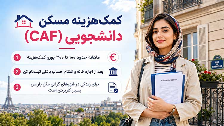 کمک‌هزینه مسکن دانشجویی